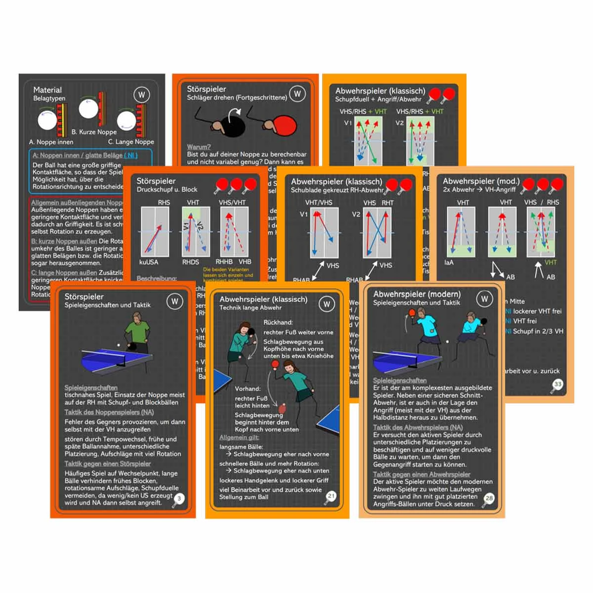 Diverse Taschen-Trainer Training Mit Und Gegen Lange Noppen â Bild 2